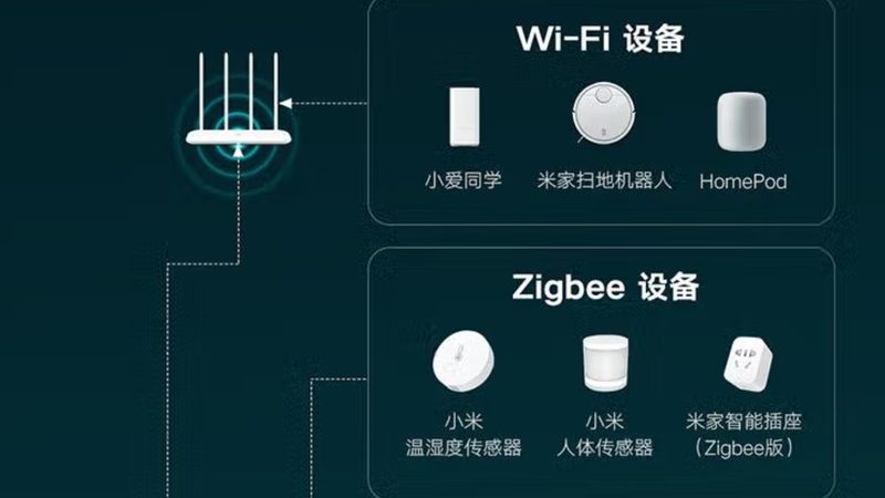 智能影音音响：尺寸规格分类解析