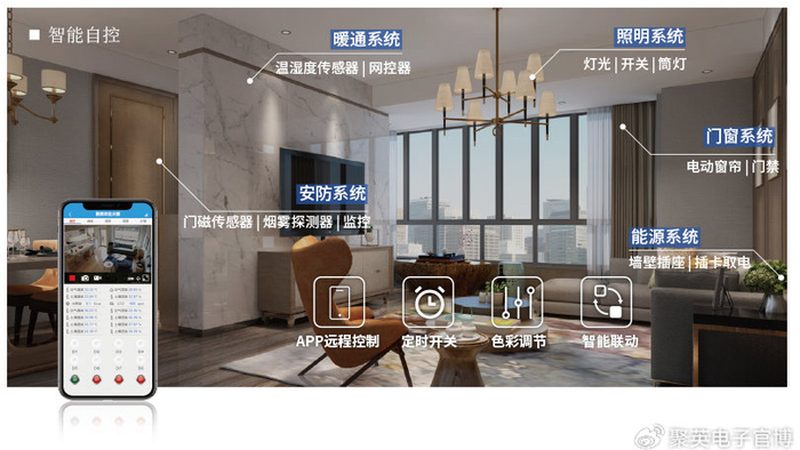 智能锁虚位密码：安全与便捷的权衡之道**