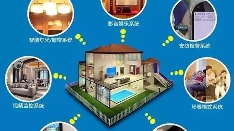智能照明代理加盟小县城的市场潜力分析**
